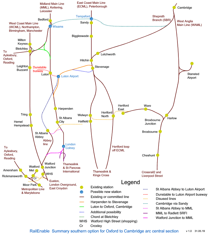 RailEnable Oxford to Cambridge east west rail at Watford