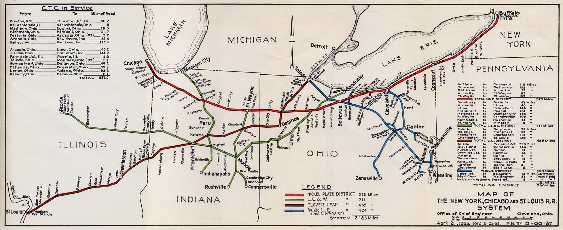 Nickel Plate Railroad Map NKP W&LE District