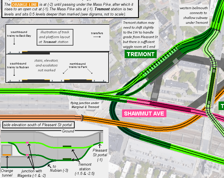 Tremont, Shawmut Ave, and Tufts Medical Center Stations a design for a new set of stations and
