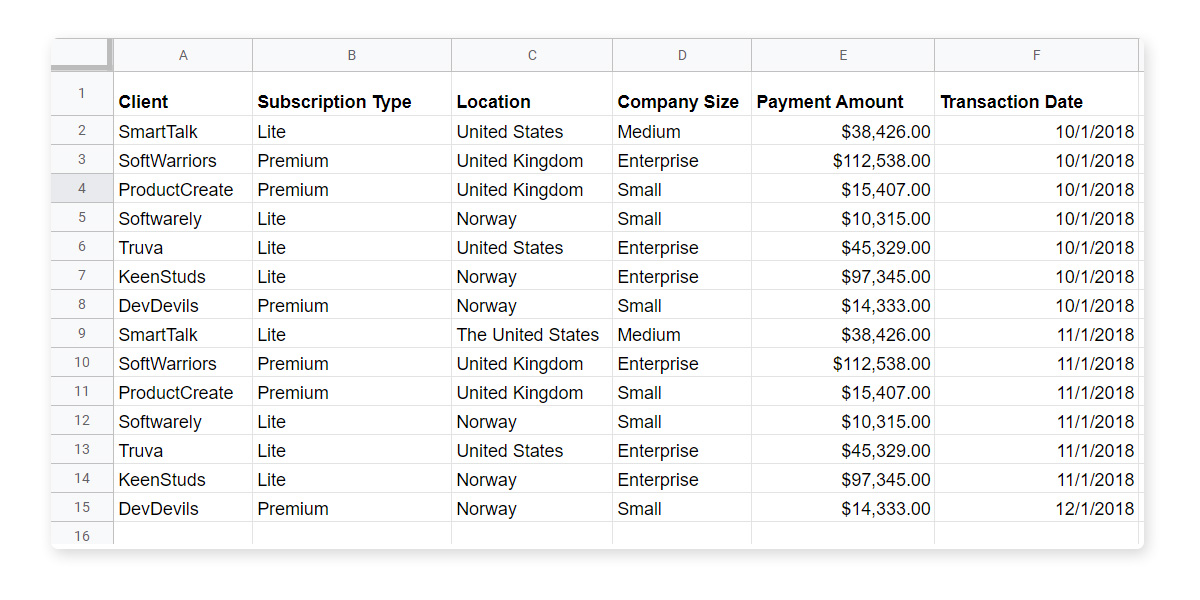 Google Sheets Data Validation how to create dropdown lists