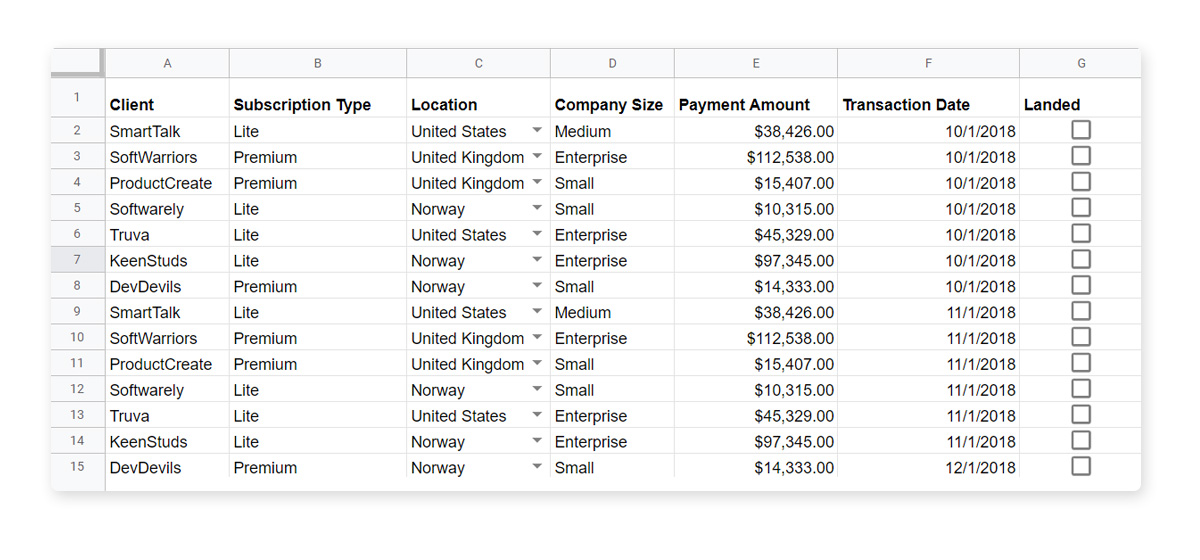 Google Sheets Data Validation how to create dropdown lists
