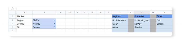 Google Sheets Data Validation and FILTER formula Railsware Blog