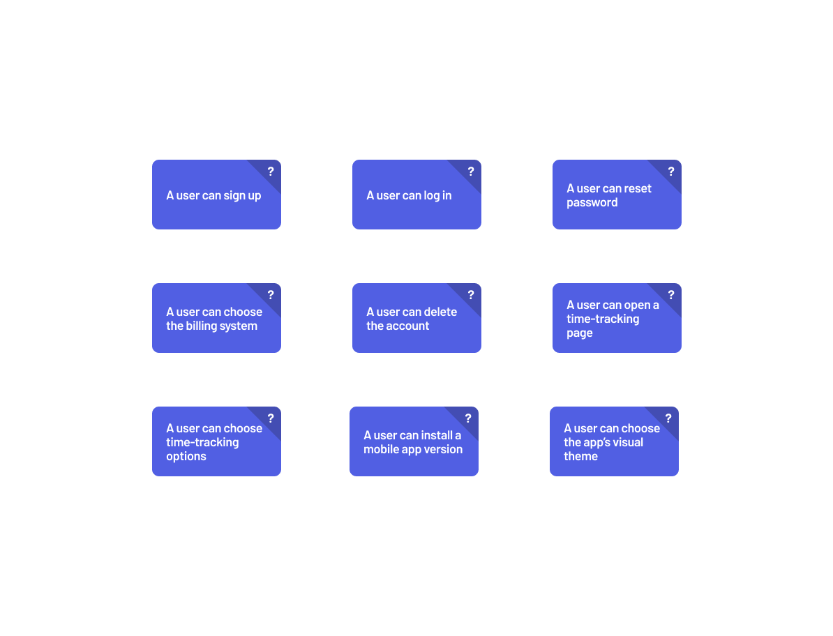 Prioritization with MoSCoW Rules and How to Use Railsware Blog