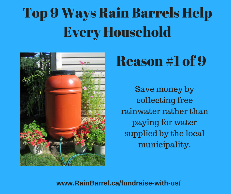 Top 9 benefits of rain barrels RainBarrel.ca