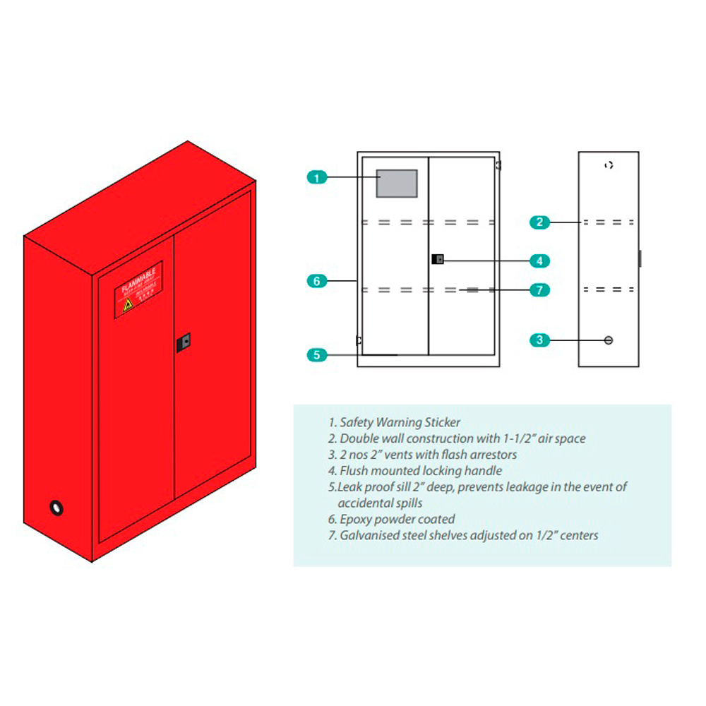 Combustible Storage Cabinet, 60 Gallon – Rainbow Instruments