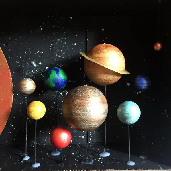 Solar System Diorama For Kids