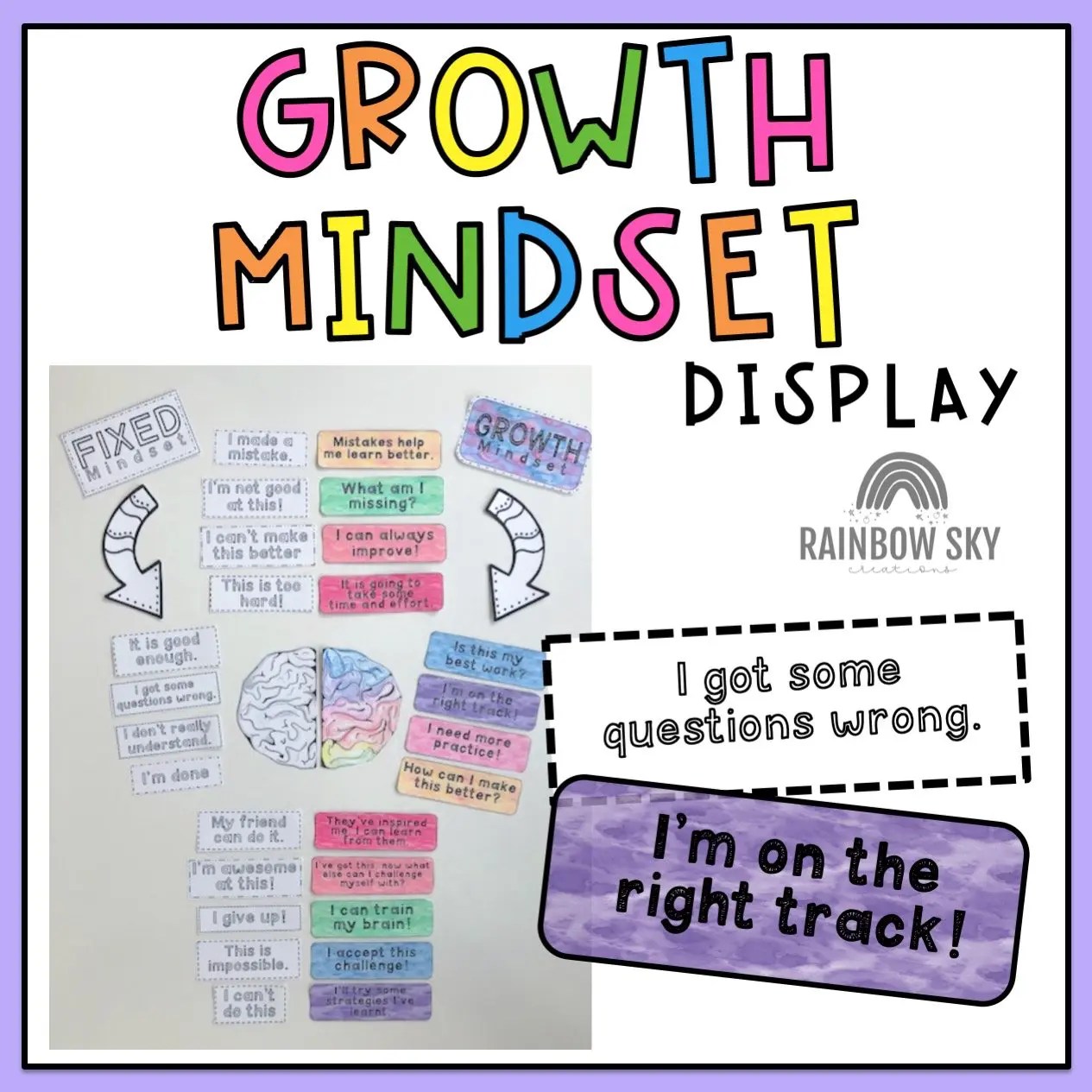 Growth Mindset Bulletin Board Growth Mindset Posters [Watercolour Theme]