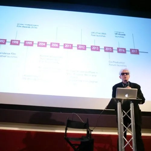 raindance film festival 2023 dates Raindance Film Training Taster Day Raindance London