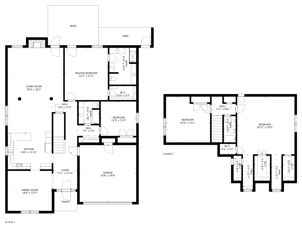 Property Management Little Rock Rainey Realty