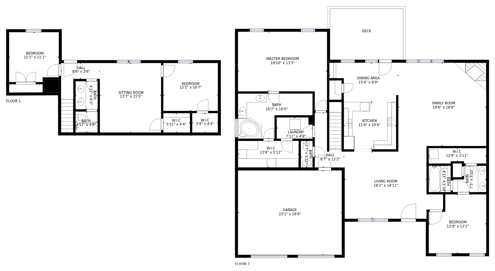 Property Management Little Rock Rainey Realty