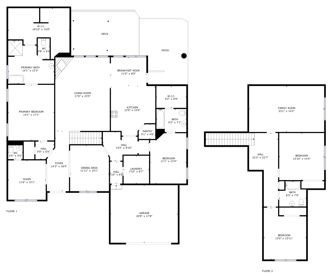 Property Management Little Rock Rainey Realty