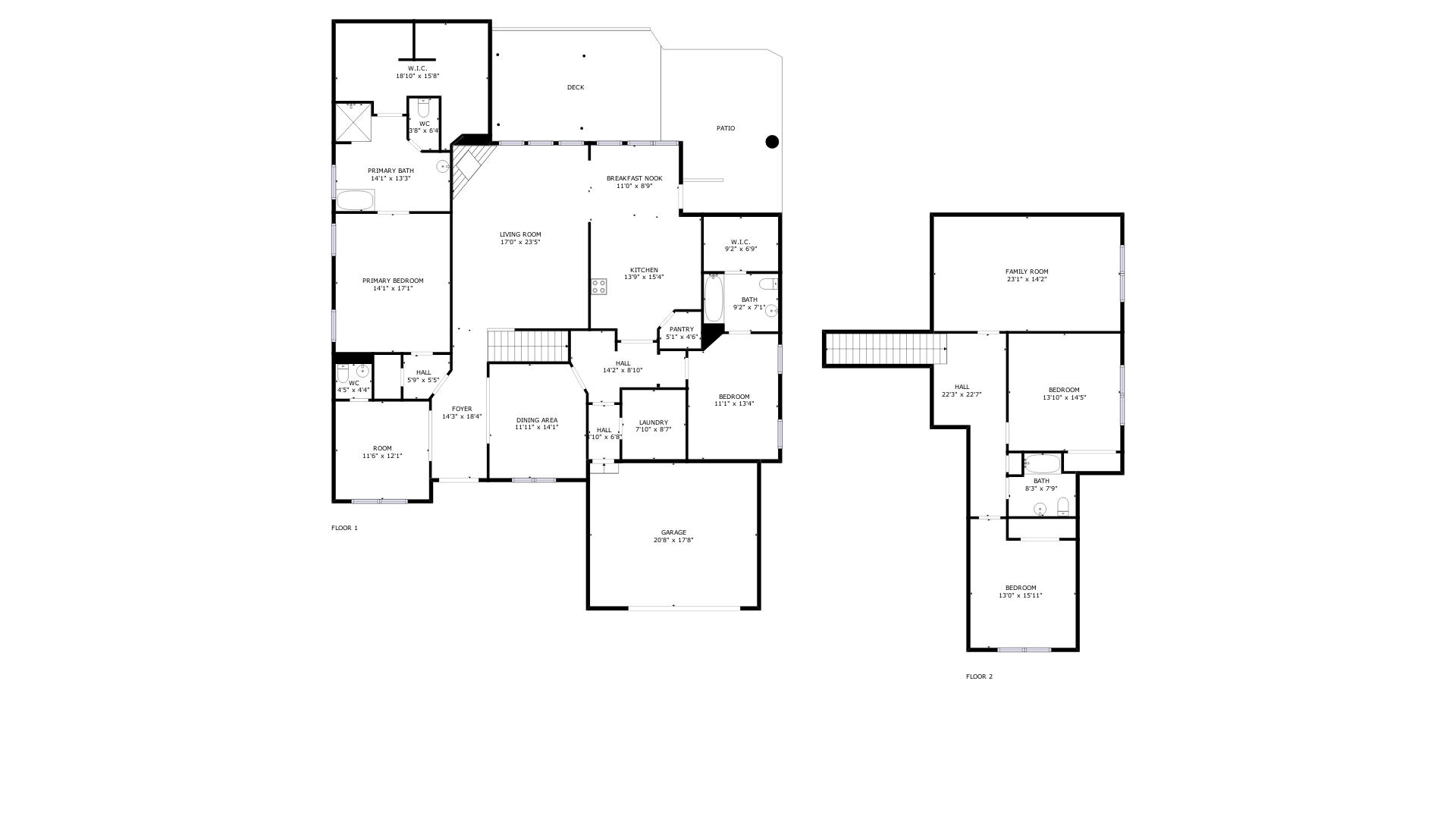 Property Management Little Rock Rainey Realty