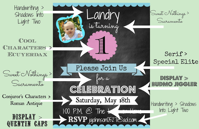 DIY Party Invitation with Picmonkey