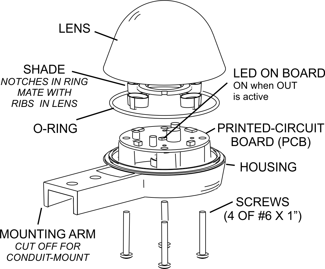 RG-9 & RG-15 FAQ | Rain Sensors