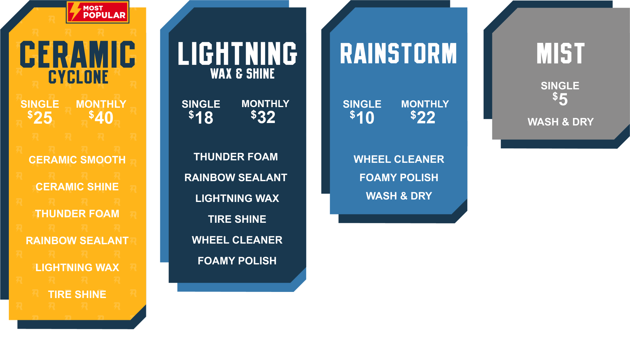 Ceramic Wash Rainstorm Car Wash