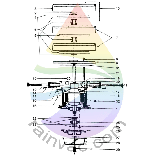 Rainbow Model D2A / D2 / D Vacuum Parts
