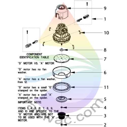 Rainbow Model E2 (e SERIES™) Vacuum Parts