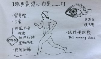 跑步最開心的是⋯⋯II：雪地慢跑帶來的白色睫毛膏