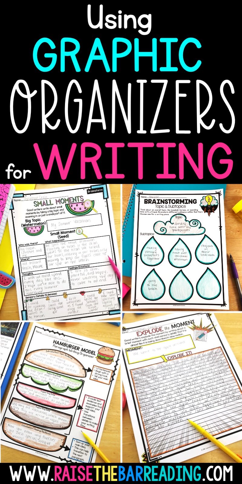 Using Writing Graphic Organizers with Elementary Students (3rd to 5th