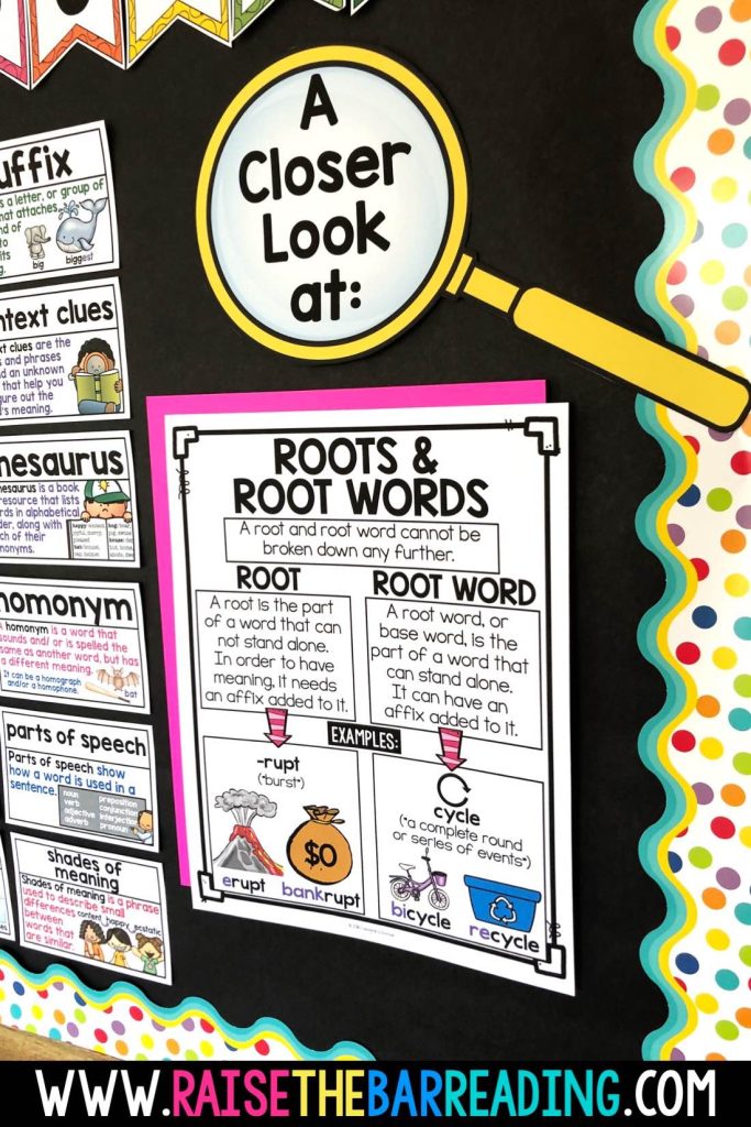 Vocabulary-Root-Words-Anchor-Chart - Raise the Bar Reading