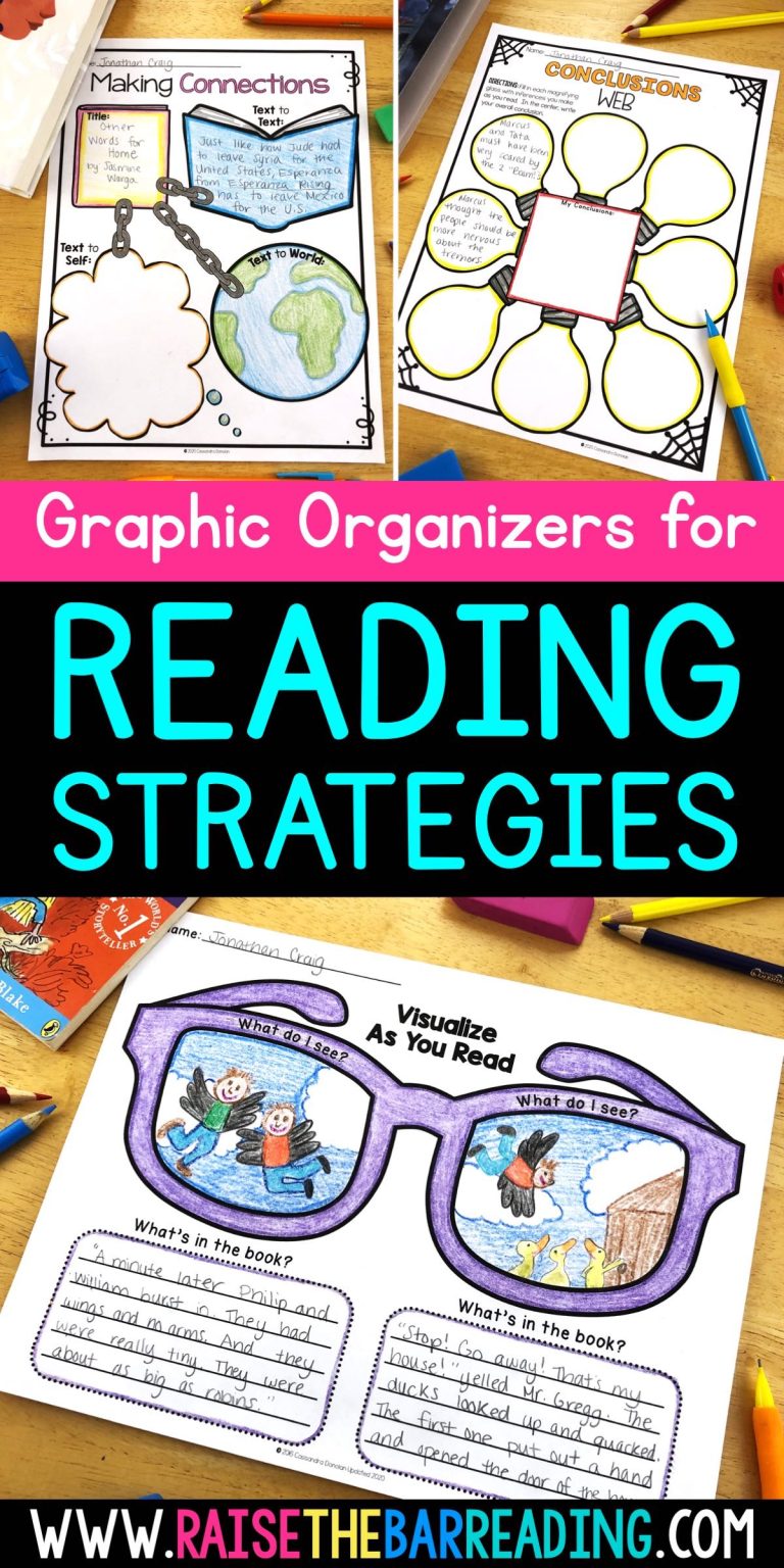 Using Graphic Organizers to Support Reading Comprehension Strategies