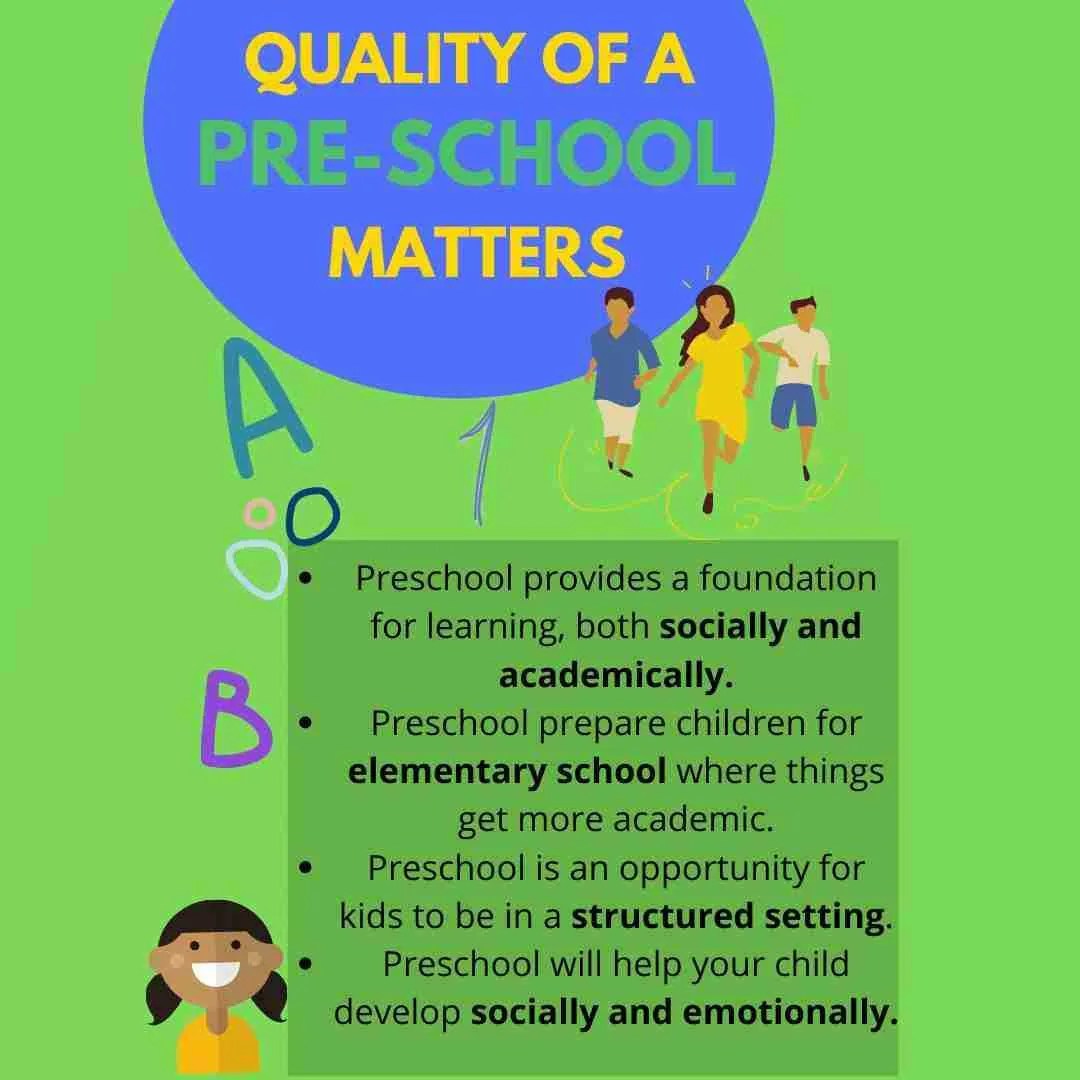 Why Preschool Education Is Important for Your Child Raising Language