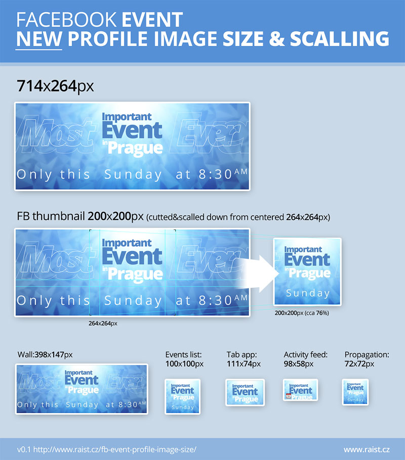 Facebook Event Profile Image size and scale PSD tepmplate download