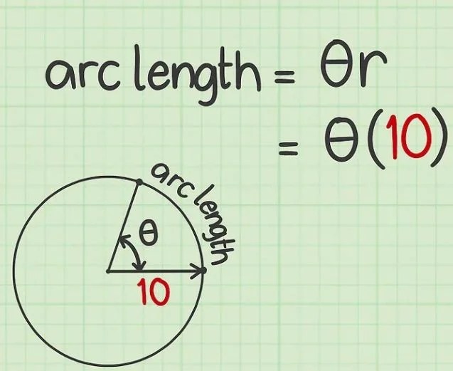 ARC Length Formula And Details Surveying & Architects