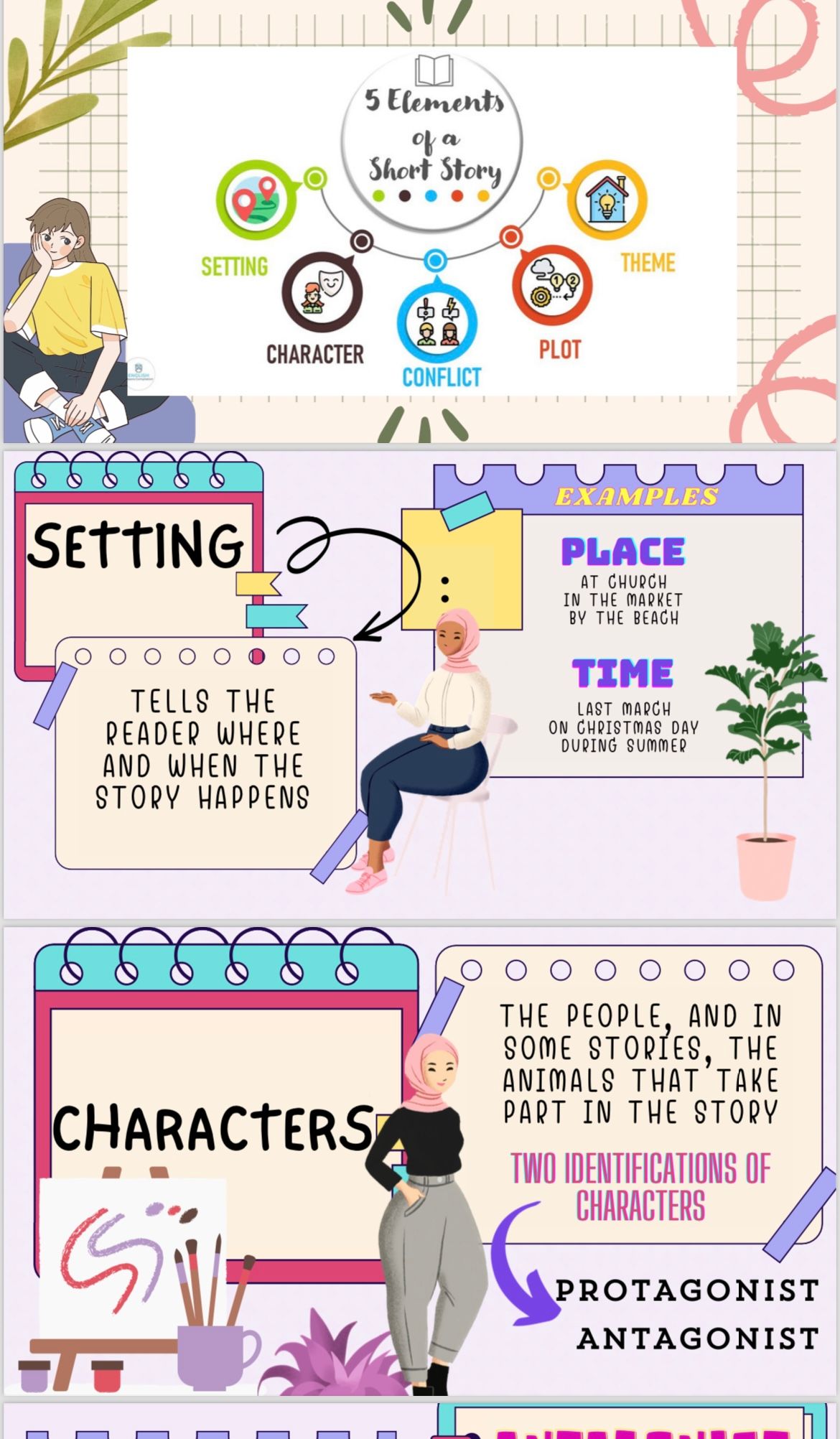 Elements Of Short Story Setting