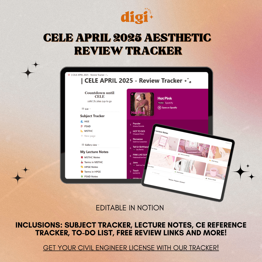 CELE APRIL 2025 AESTHETIC REVIEW TRACKER by thedigistuffph Raket.PH