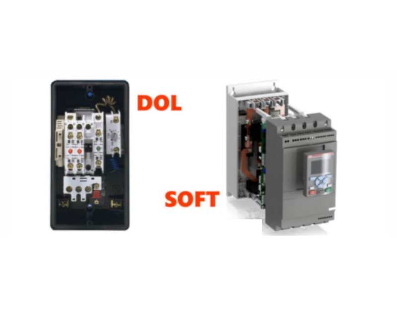 Soft Starters Pengertian, Contoh, Manfaat dan Komponennya Alief Rakhman