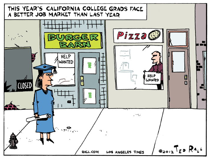 Local Cartoon Ted Rall's Rallblog