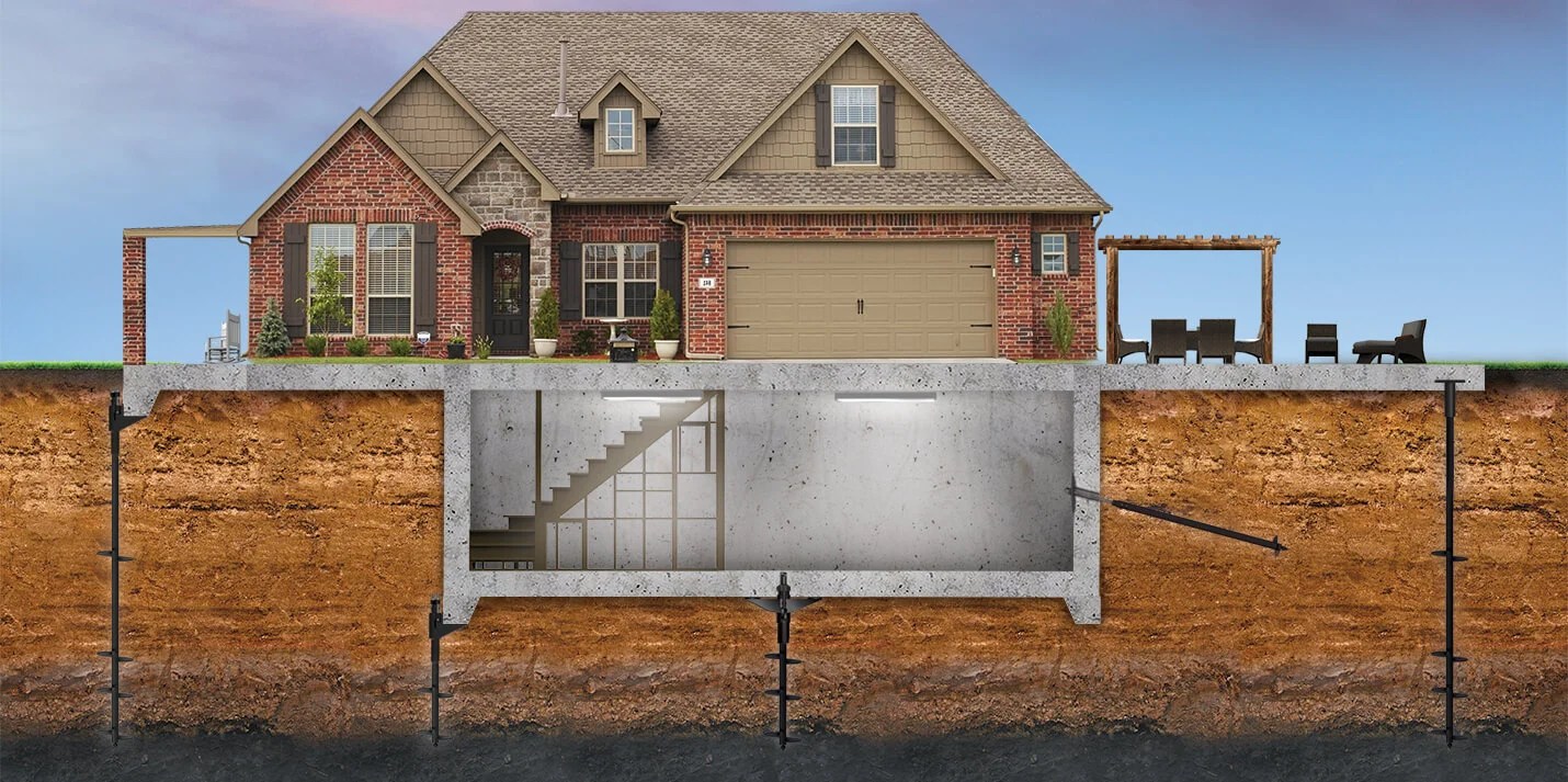 Foundation Repair Services in NC - Ram Jack Ram Jack
