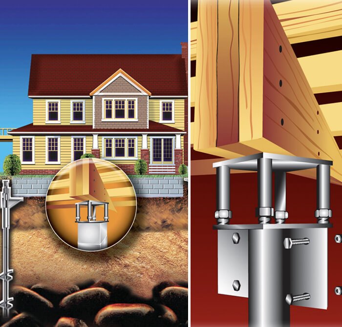 Reliable Crawl Space Repair Solutions | Ram Jack of VA