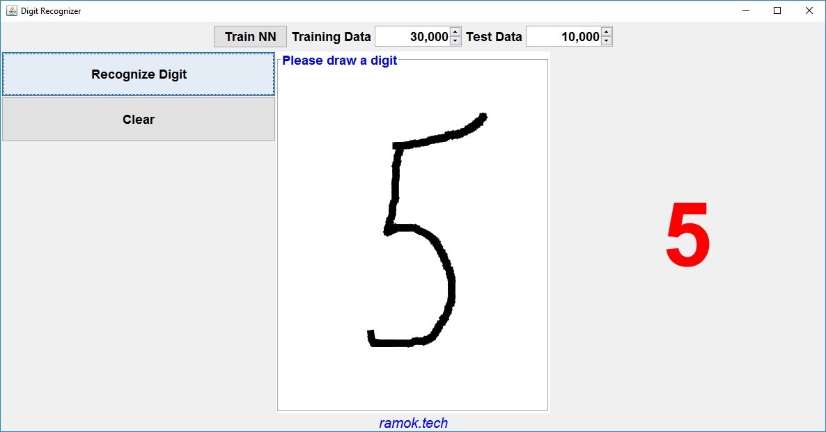 number recognition deep learning