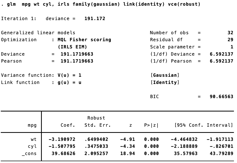 An observation regarding robust standard errors in R and Stata Richard