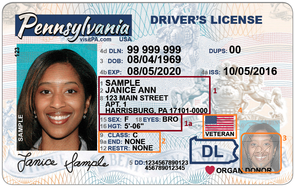 2017 PA Drivers License with boxes 3 RAMP Certification RAMP Server