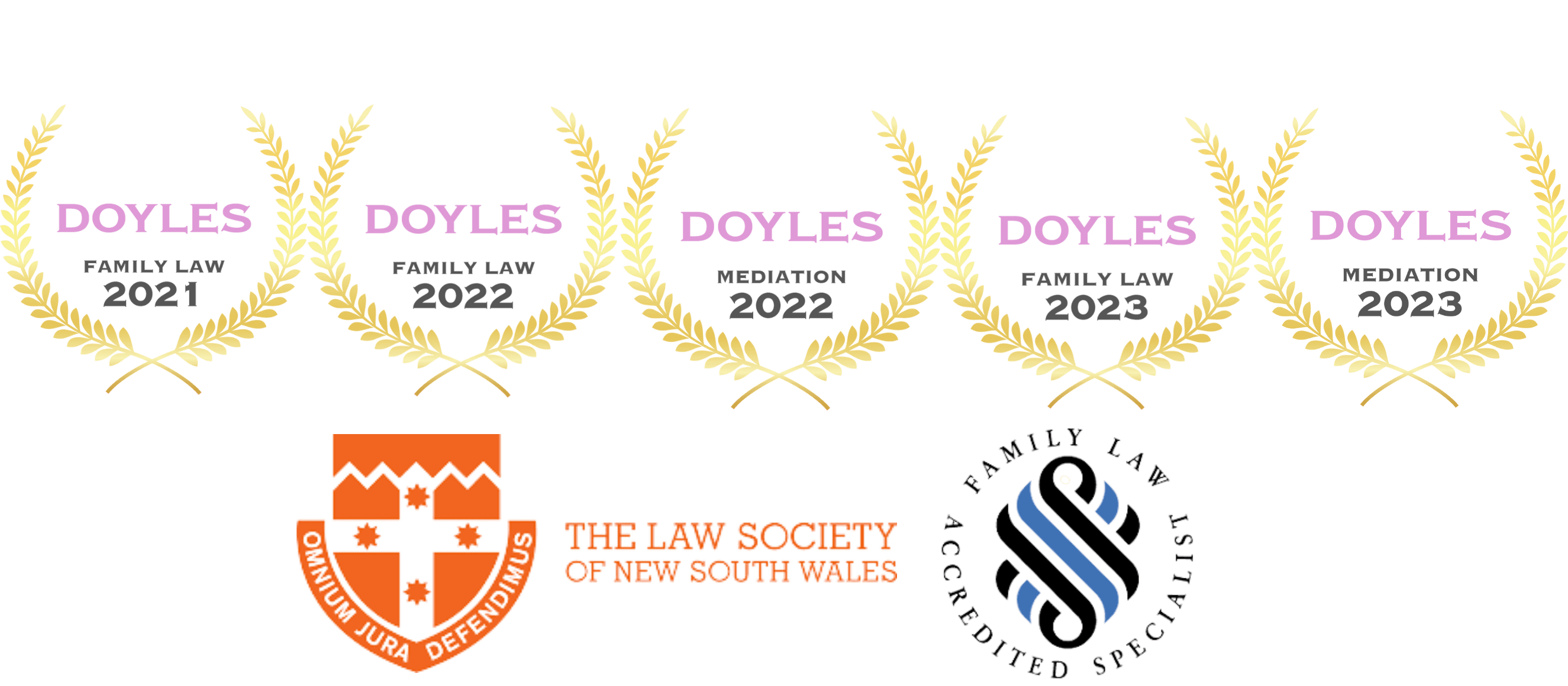 Divorce & Family Lawyers Sydney Ramsden Lawyers