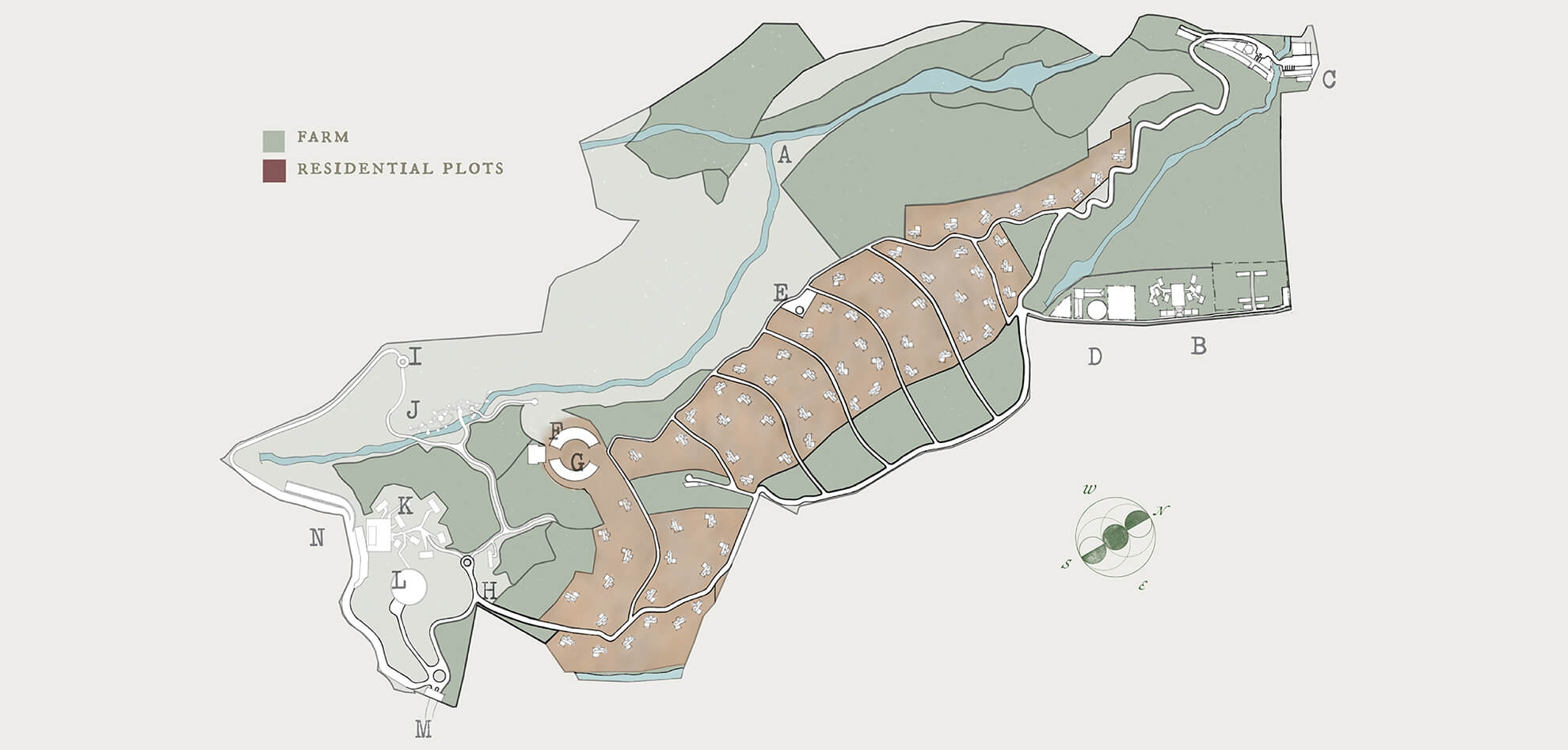 Masterplan Rancho Altos