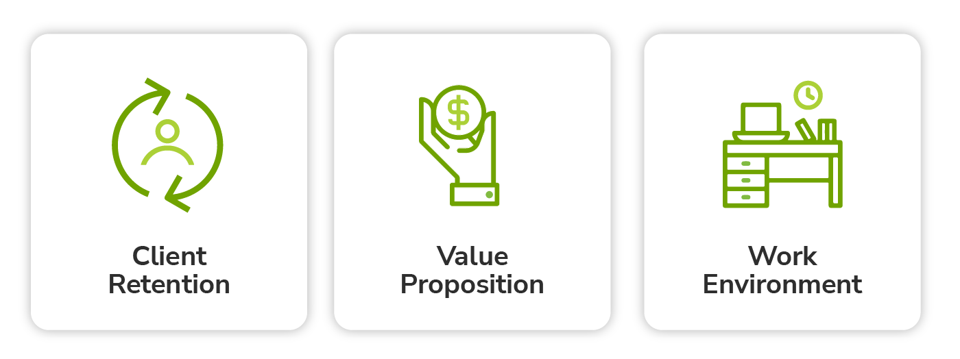 Large Business vs. Small Business Growth Strategies What’s The