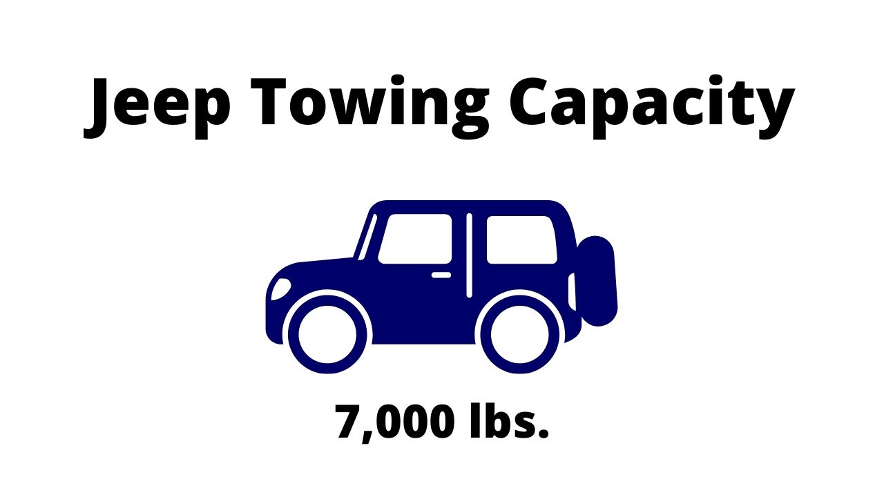 Vehicle Tow Ratings for Travel Trailers Explained with Real Examples