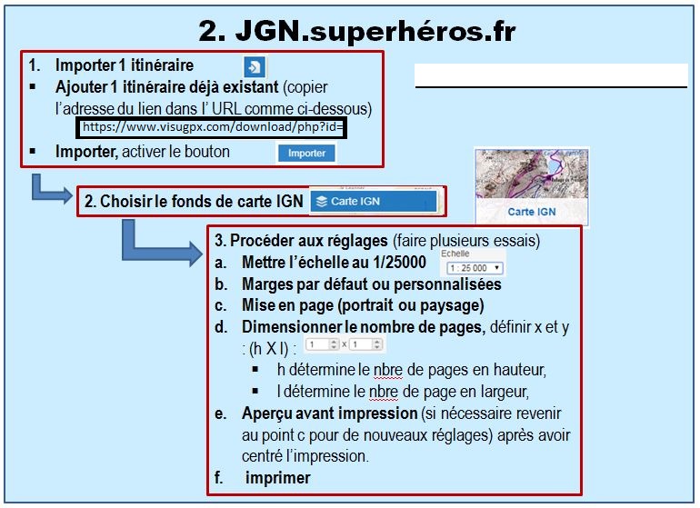 Imprimer un tracé sur fond de carte IGN, facile avec JGN superhéros