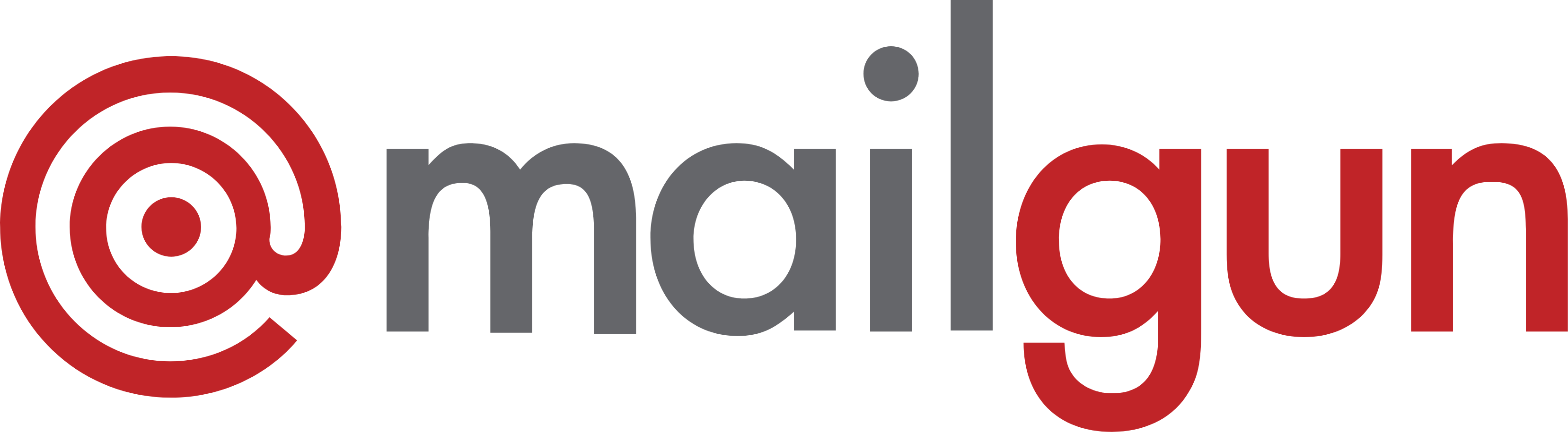 Mailgun is a terrible company and it has nothing to do with their