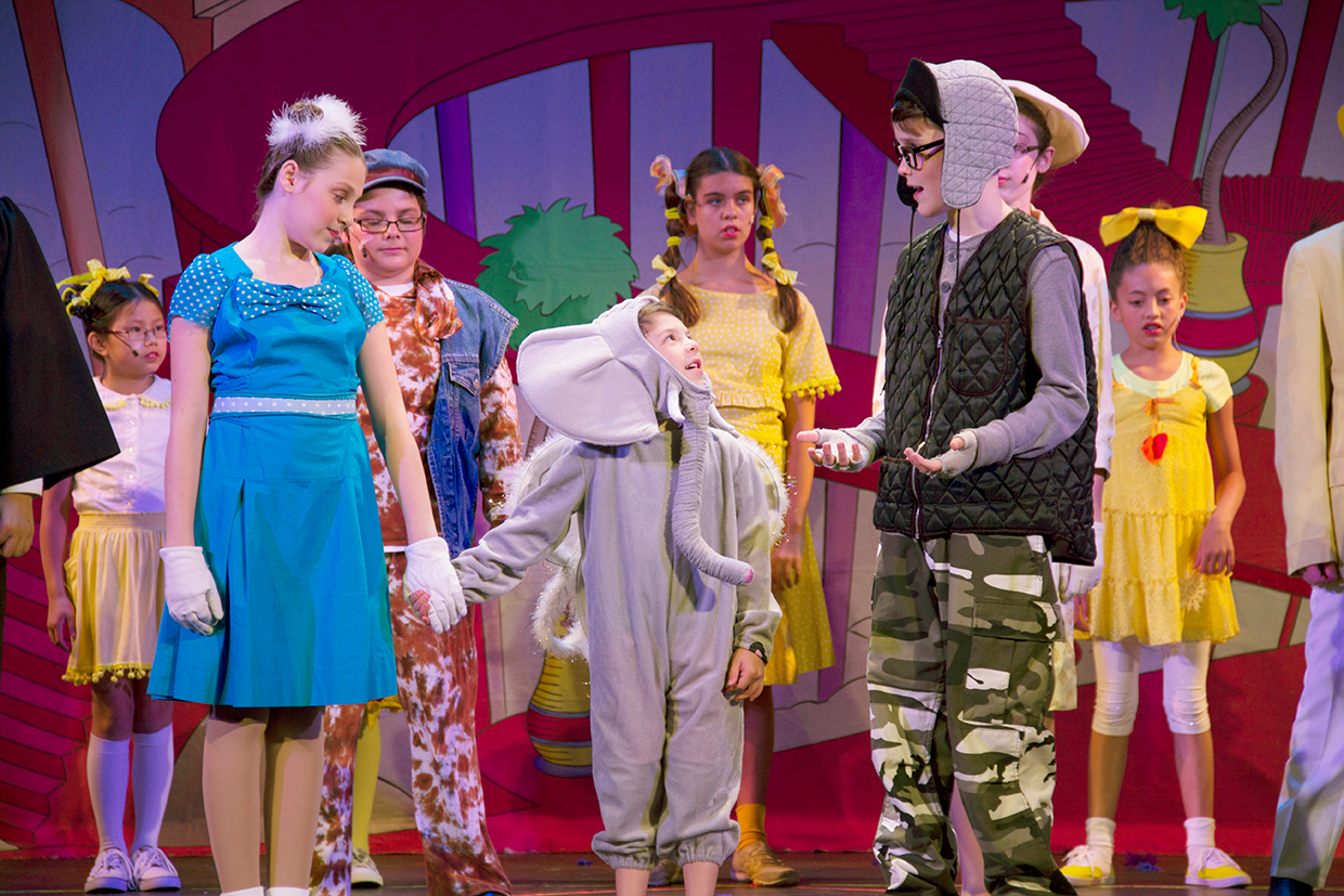 Summer Intensives Random Farms Kids' Theater