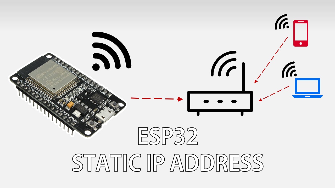 ESP32 Static/Fixed IP Address Random Nerd Tutorials