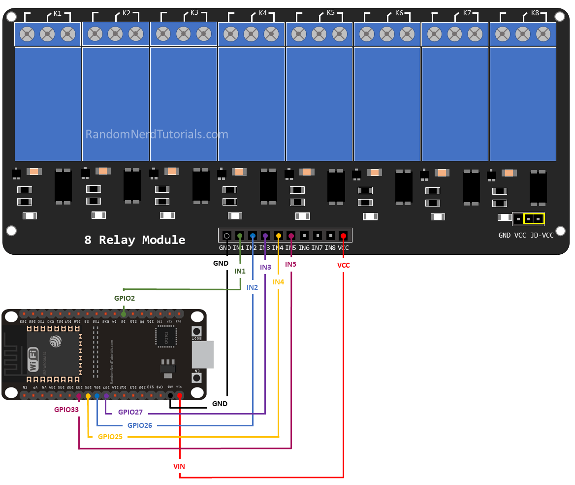 ESP32 Relay Module - Control AC Appliances (Web Server) | Random Nerd