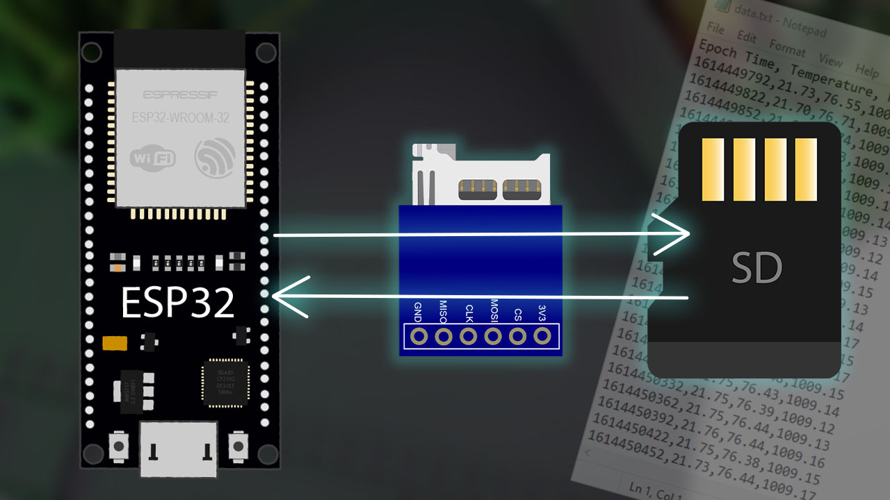 Esp32 Guide For Microsd Card Module Arduino Random Nerd Tutorials Esp32 Guide For Microsd Card Module Arduino Random Nerd Tutorials