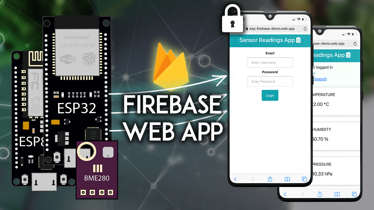 ESP32/ESP8266 Firebase Data Logging  App (Gauges,, 45 OFF