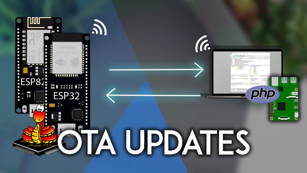 Random Nerd Tutorials | Learn ESP32, ESP8266, Arduino, and Raspberry Pi