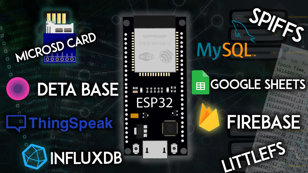 SD Card Module With Arduino ESP32, Arduino Data Logger,, 41 OFF